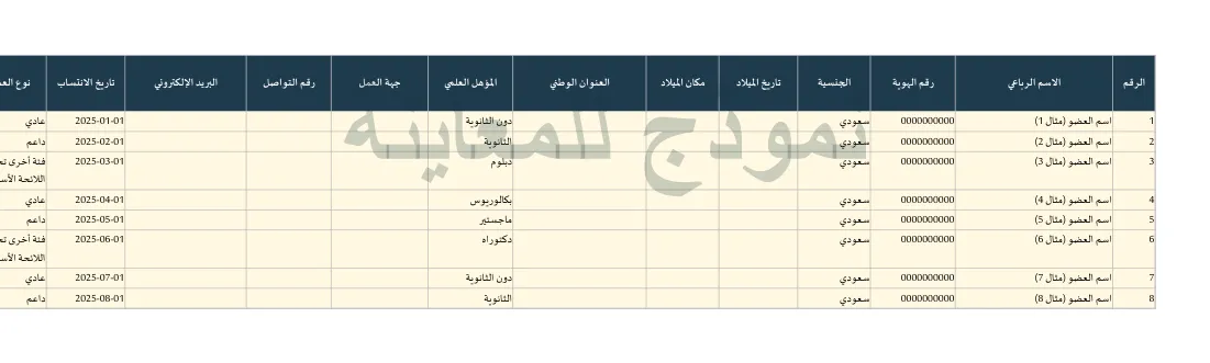 شيت البيانات في سجل أعضاء الجمعية العمومية بصفوف أمثلة.